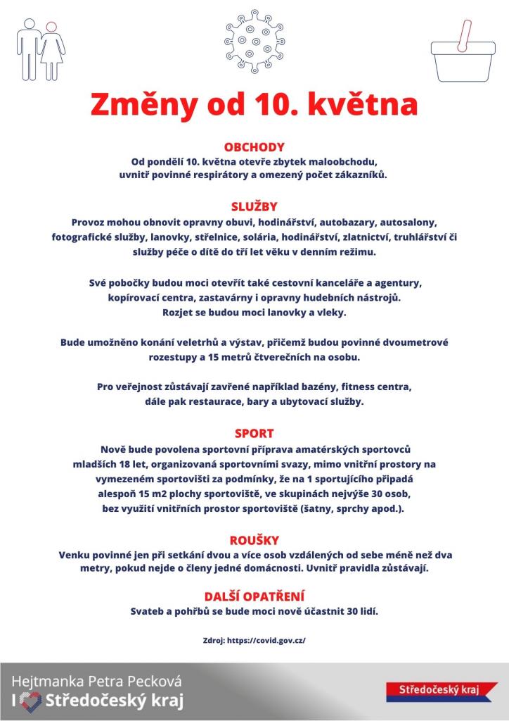 informace ke stažení